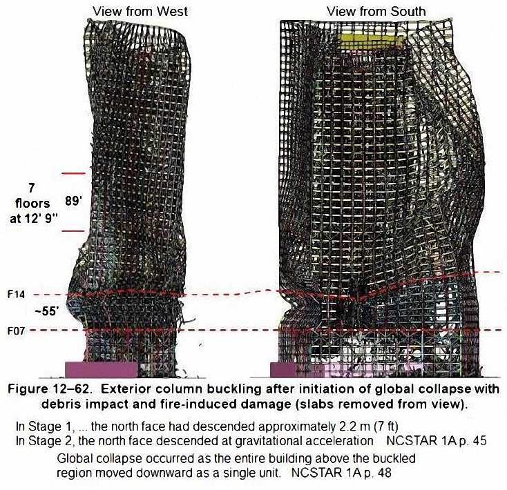 Does NIST's computer animation of the collapse of WTC 7 prove the building came down by fire?